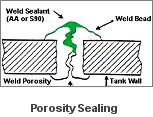 Porosity Sealing Application Method
