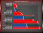 Pipe Sealant with PTFE chart