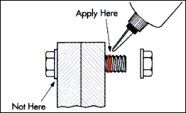 Threadlocking and Thread Sealing Threaded Joints
