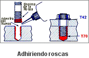 Prueba con Tornillos